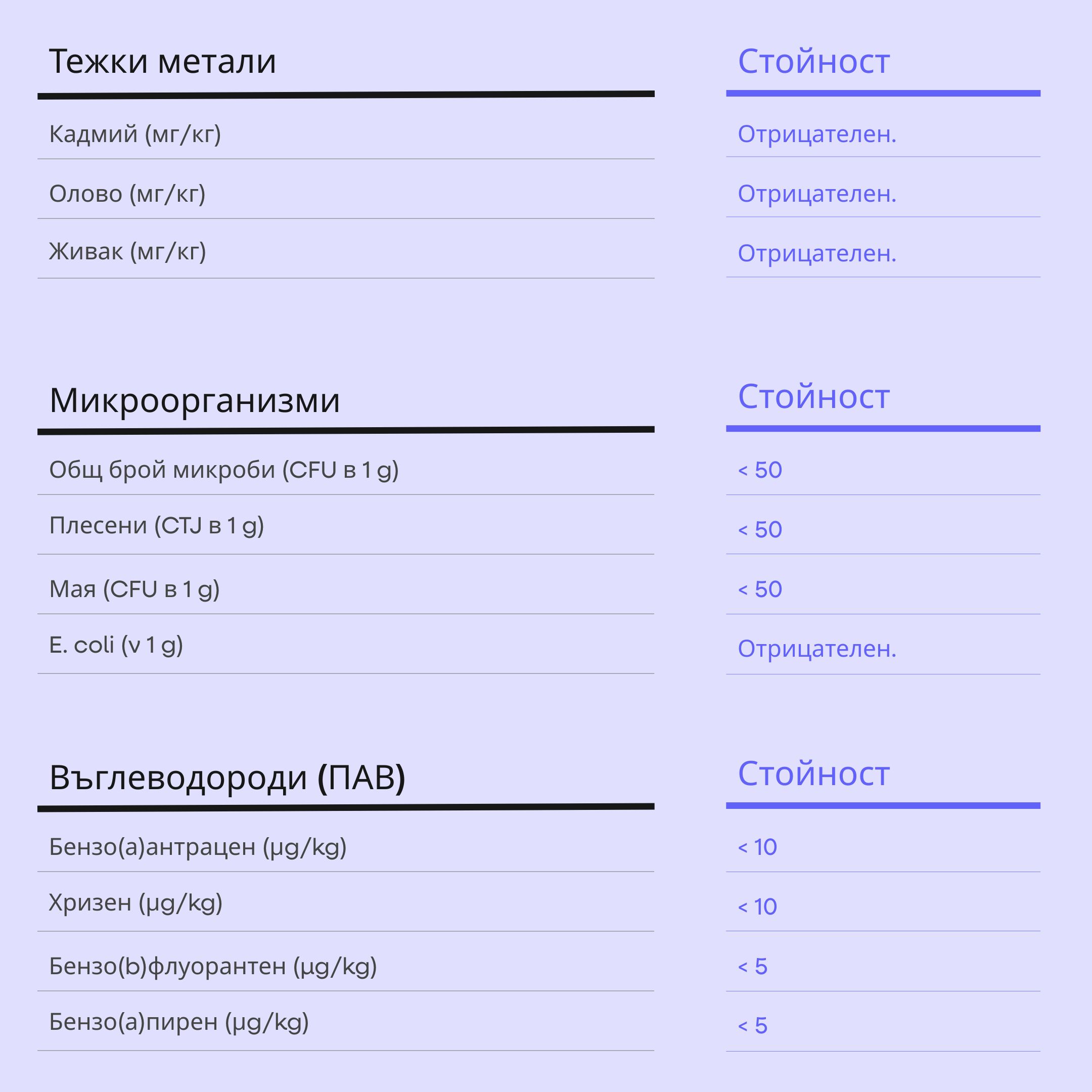 (Bulharština)_7
